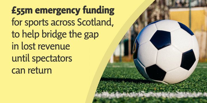 Hyslop Welcomes Announcement of Support for Spectator Sport in West Lothian